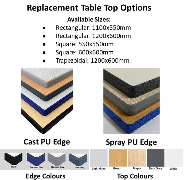 Replacement Classroom Table Tops from Fuzzy Brands