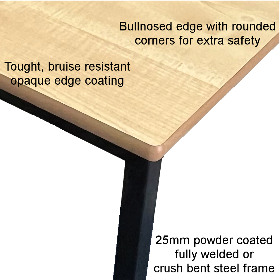 a a photo of fully welded MDF edged table with an explanation of the benefits