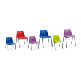 Group of Affinity Chairs